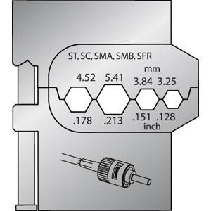 PINZE MODULARI PER CRIMPARE  modular crimping pliers 202GCS 12