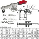 ELEMENTI DI FISSAGGIO RAPIDO Tipo orizzontale, base piana. clamping devices 2832GF