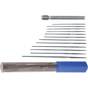 ALESATORI PENTAGONALI CONICI jet reamers 8942G