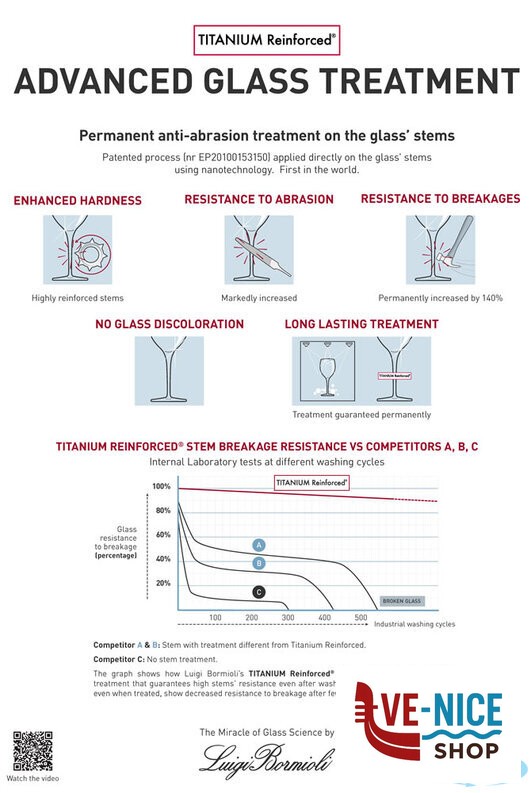 bicchieri e calici ATELIER-CONFEZIONE 6 CALICI CL. 44 RIESLING CON TACCA CE 8746-32 BORMIOLI LUIGI - immagine 4