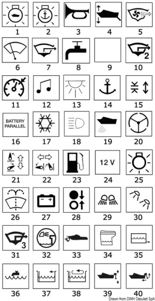 Osculati 14.193.29 Bascula Fari Plan/Pozzetto interruttori e magnetotermici