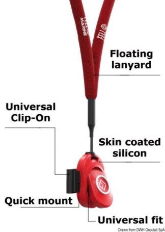 Osculati 14.969.31 Clip E Cinghietta Mob+ Xtag stacchi automatici di sicurezza