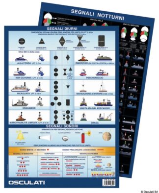 Osculati 35.452.88 Tabella Segnali Visivi Diurni E Notturni Colreg72 tabella adesiva in crystal