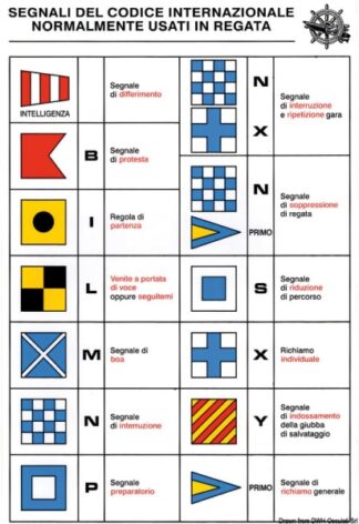 Osculati 35.452.98 Tabella Adesiva Segnali Regate tabelle segnaletiche