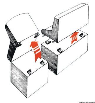 Osculati 38.983.00 Cerniera Sfilab. A Molla cerniere in ottone
