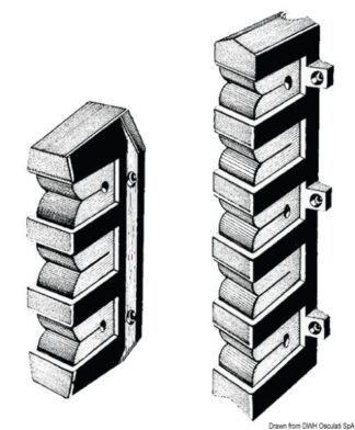 Osculati 41.127.50 Supporto Per 3 Canne 198X62 Mm portacanne e accessori