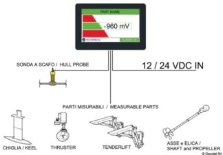 Osculati 43.850.10 Sonda In Zinco Per Atom Completa Di Passascafo sistema di monitoraggio protezione catodica atom tecnoseal