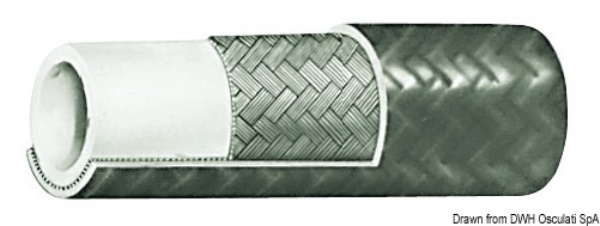 Osculati 45.028.14 Tubo Nylon 5/16" R7 24 M accessori per timonerie idrauliche
