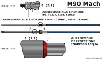 Osculati 45.186.19 Cavo M90 Mach Da 19' timonerie ultraflex sistemi di guida rotativi