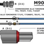 Osculati 45.186.09 Cavo M90 Mach Da 9' timonerie ultraflex sistemi di guida rotativi