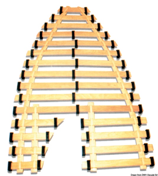 Osculati 48.792.02 Rete Mobile A Doghe Doppia 200 X 140 Cm Sp. 8 Mm reti per letti e cuccette