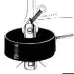 Osculati 57.299.00 Girafiocco Manuale Seasure avvolgifiocco e copricrocette