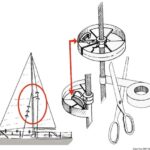 Osculati 57.373.40 Coppia Rotelle Protezione Sailguard avvolgifiocco e copricrocette