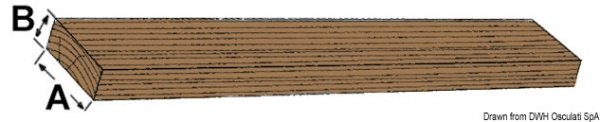 Osculati 71.317.80 Listello Teak 30X30 Mm 2 M liste per ponti arc in teak
