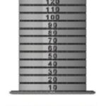 Manicotto+collarino per presa d'aria Wind Shell - 53.520.03 Osculati